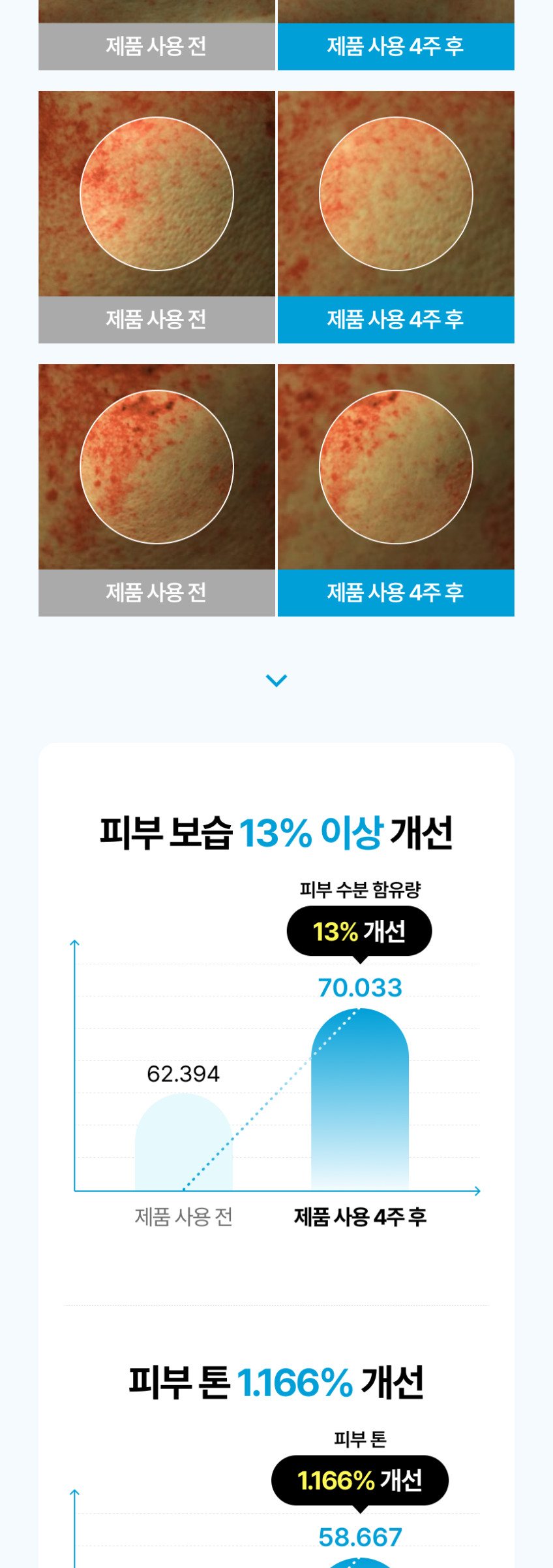 미라렛 피토 인텐시브 앰플 30ml