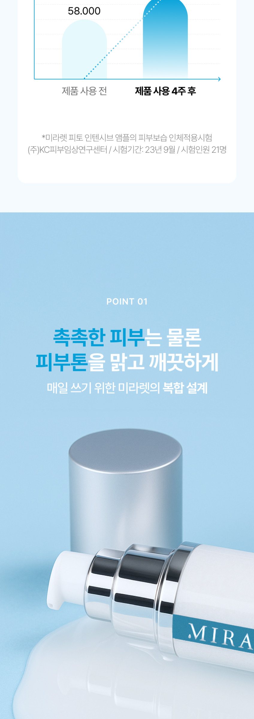 미라렛 피토 인텐시브 앰플 30ml